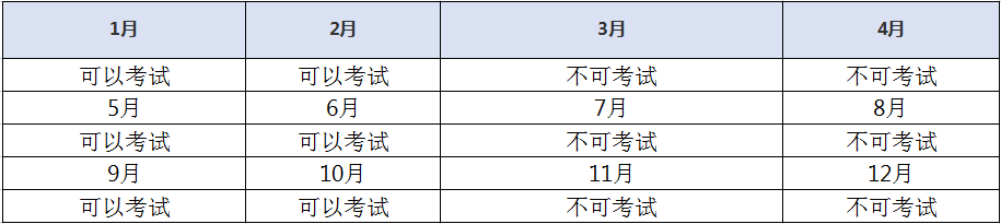 cma考试时间