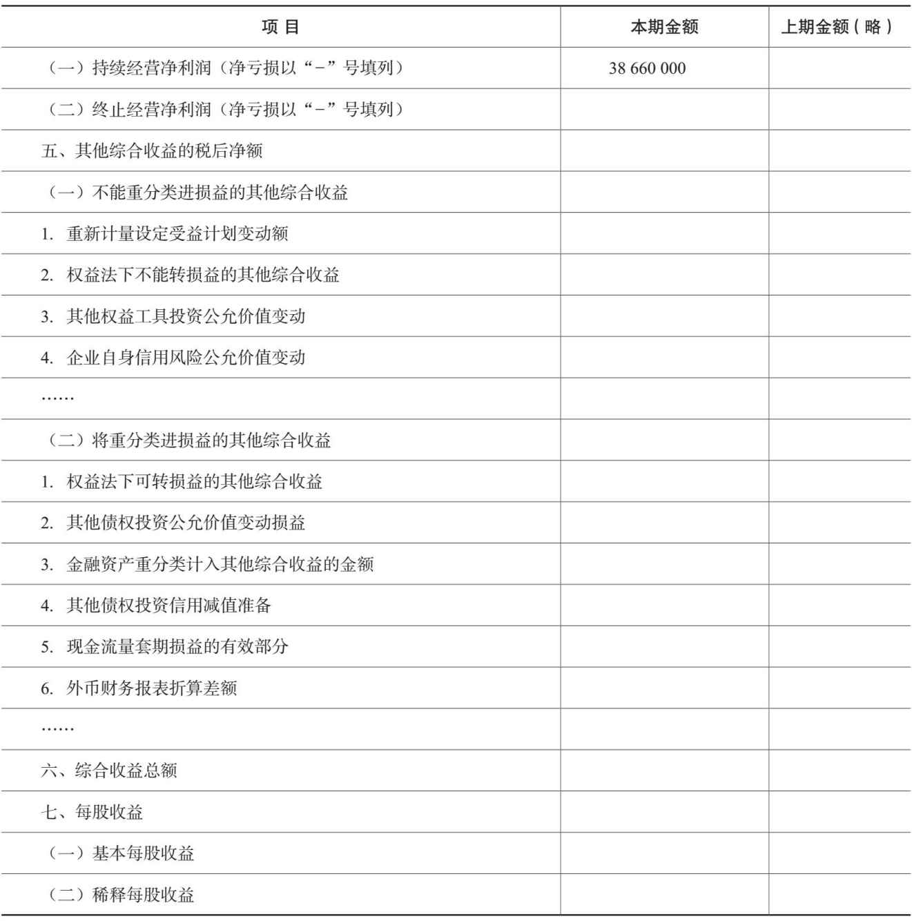 利润表编制3 续表