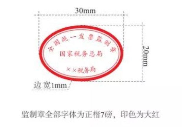 全国统一发票监制章